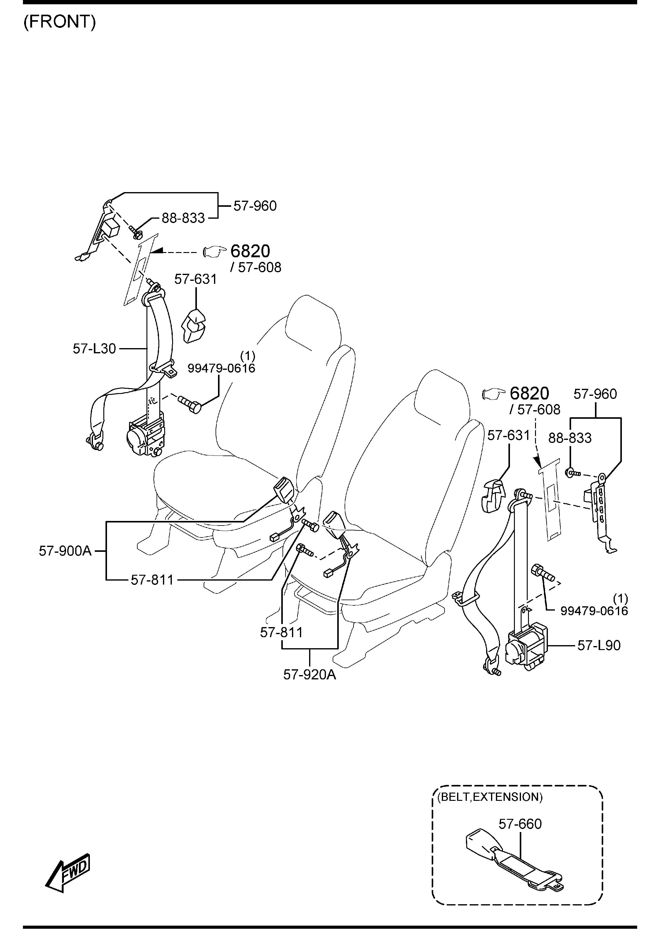 Types And Functions Of Belts In A Vehicle