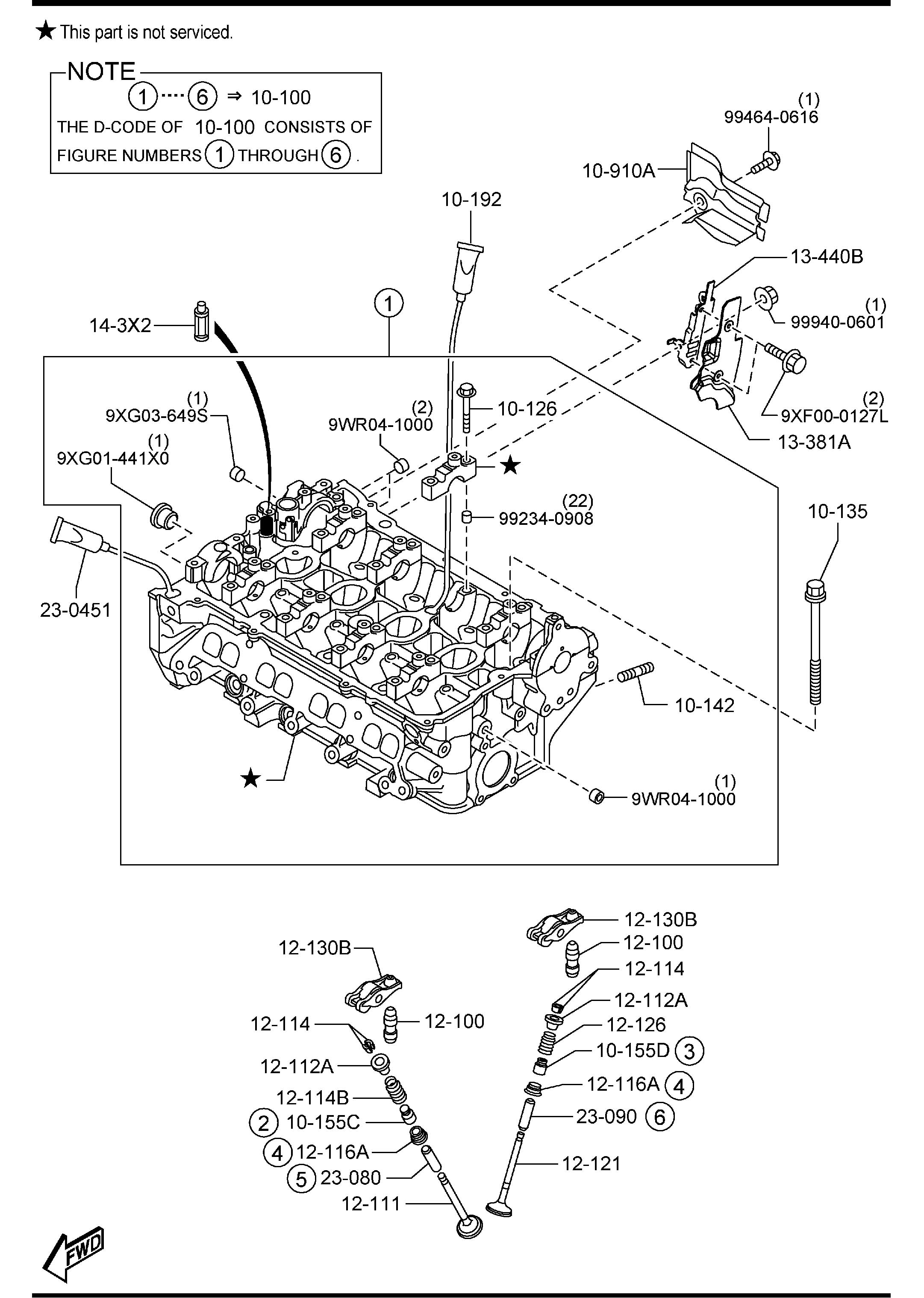 PE01102D5 - Mazda Engine Valve Cover Washer Seal. WSKYACTIV | Jim Ellis ...